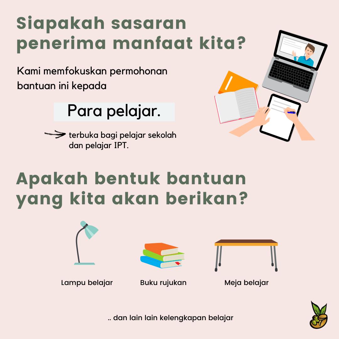 peacetachia's tweet photo. Walaupun sudah hampir dua tahun PdPR berlangsung, masih ramai pelajar yang menghadapi kesulitan dalam pembelajaran disebabkan kekurangan kelengkapan 😔

Oleh itu, @peacetachia mengambil inisiatif untuk menganjurkan Projek Tabung Kita 2.0. Tapi kali ini, Edisi Pelajar! https://t.co/ksKYmrNiBR