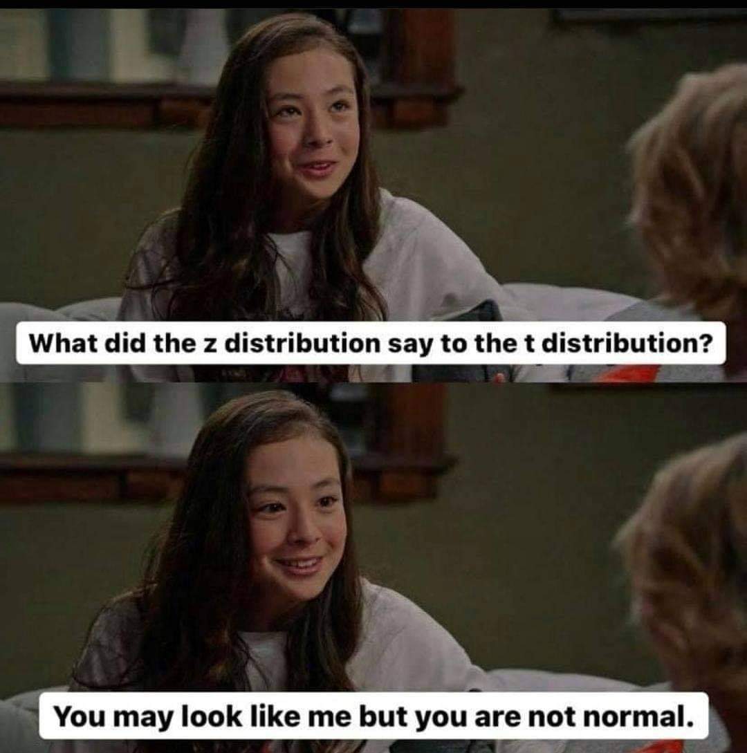 sarcasticshivi's tweet photo. #Statistics #jokeoftheday #statisticaljoke https://t.co/IC5GQZtxrU