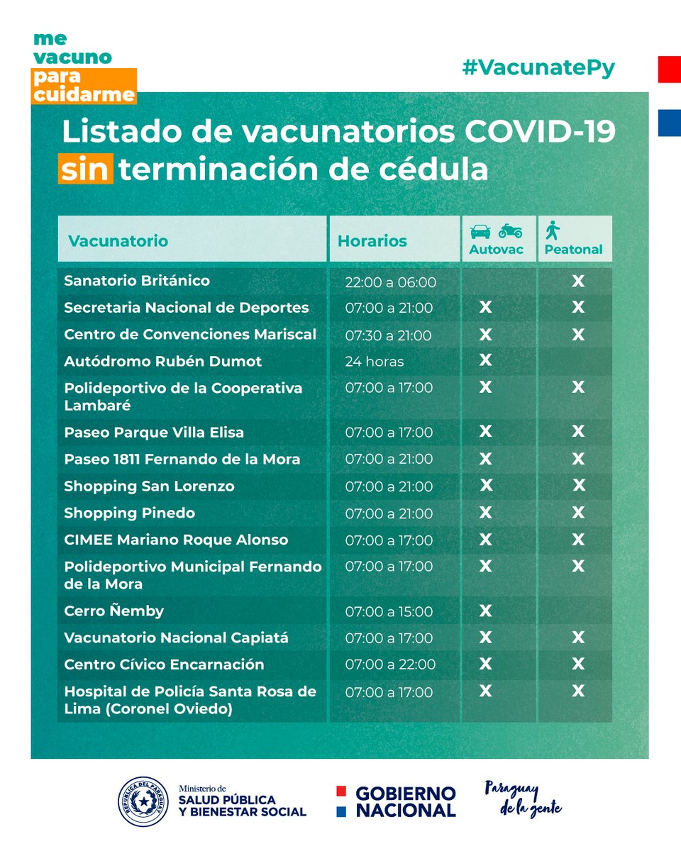 msaludpy's tweet photo. ¡Buen día🙋🏽‍♀️! | 🗓️ Calendario vigente 

✅ Jueves 15 de julio, personas de 35 años cumplidos en adelante. 

📍 Ingresá a https://t.co/NLqTkYWSAG y accedé a los vacunatorios disponibles. 

#VacunatePy https://t.co/mrkc838ntc