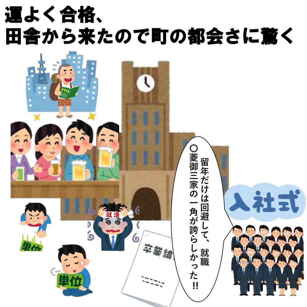 台風8号 配属から5か月後に自殺未遂するまでをイラスト屋をフル活用した漫画で振り返ります うつ 不眠症 拒食症 自殺 自殺未遂 漫画 イラスト 5か月後に自殺未遂する新入社員 台風8号 配属から5か月後に自殺未遂するまでをイラスト屋をフル活用した漫画で振り返ります うつ 不眠症 拒食症 自殺 自殺未遂 漫画 イラスト 5か月後に自殺未遂する新入社員