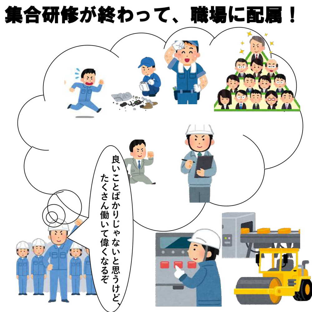 台風８号 配属から5か月後に自殺未遂するまでをイラスト屋をフル活用した漫画で振り返ります うつ 不眠症 拒食症 自殺 自殺未遂 漫画 イラスト 5か月後に自殺未遂する新入社員