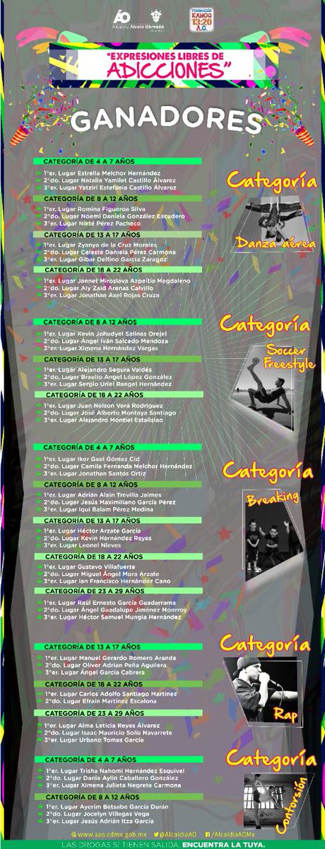 AlcaldiaAO's tweet photo. Compartimos los ganadores de concursos:
🎉Construyendo mi oficio para un futuro libre de adicciones
🎉Expresiones libres de adicciones
Realizados en el #CURBA de la @AlcaldiaAO.
¡Felicidades a los ganadores!👏
#EnAOTrabajamosParaTodos
@Claudiashein @SuarezdelReal1 @AlbertoEsteva https://t.co/eOQH1Q12Ub