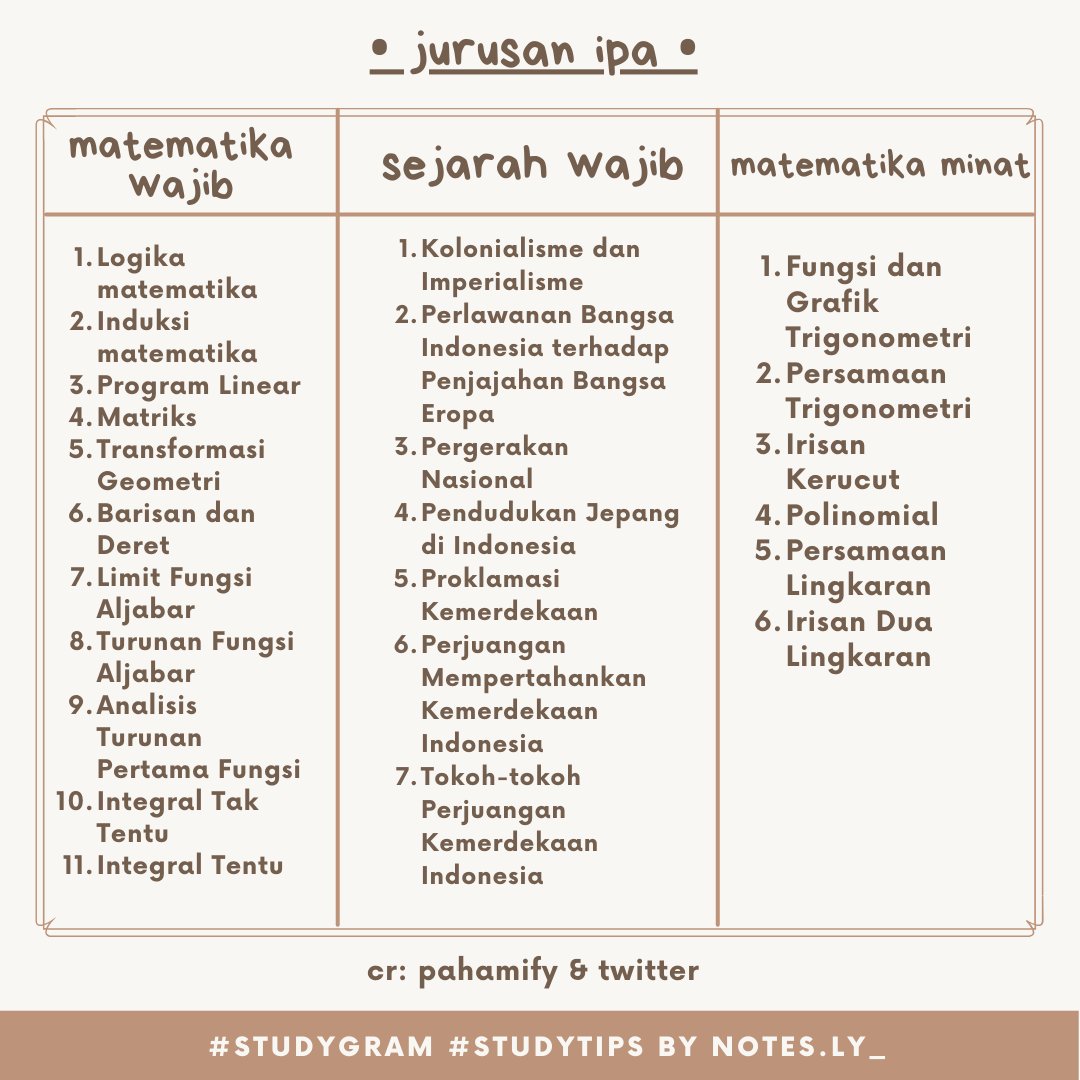 awlilyy_'s tweet photo. • ✍ LIST MATERI SMA KELAS 11 📚 •
             [ jurusan IPA &amp; IPS ] https://t.co/9gML90kFGI