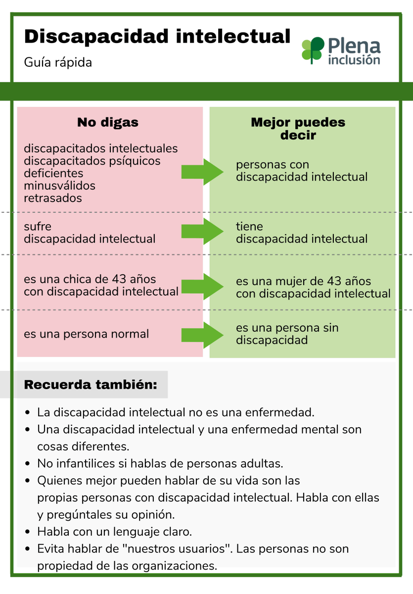 Plenainclusion's tweet photo. ¡Recuerda! 

❌No digas: minusválidos, retrasados.

✅Mejor di: "tiene discapacidad intelectual"

Descarga la infografía aquí⬇️
https://t.co/Pg2aCODfvL https://t.co/W30JbfY8sx