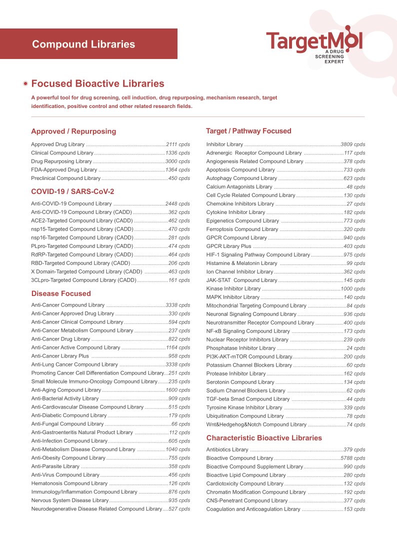 TargetMol tweet media