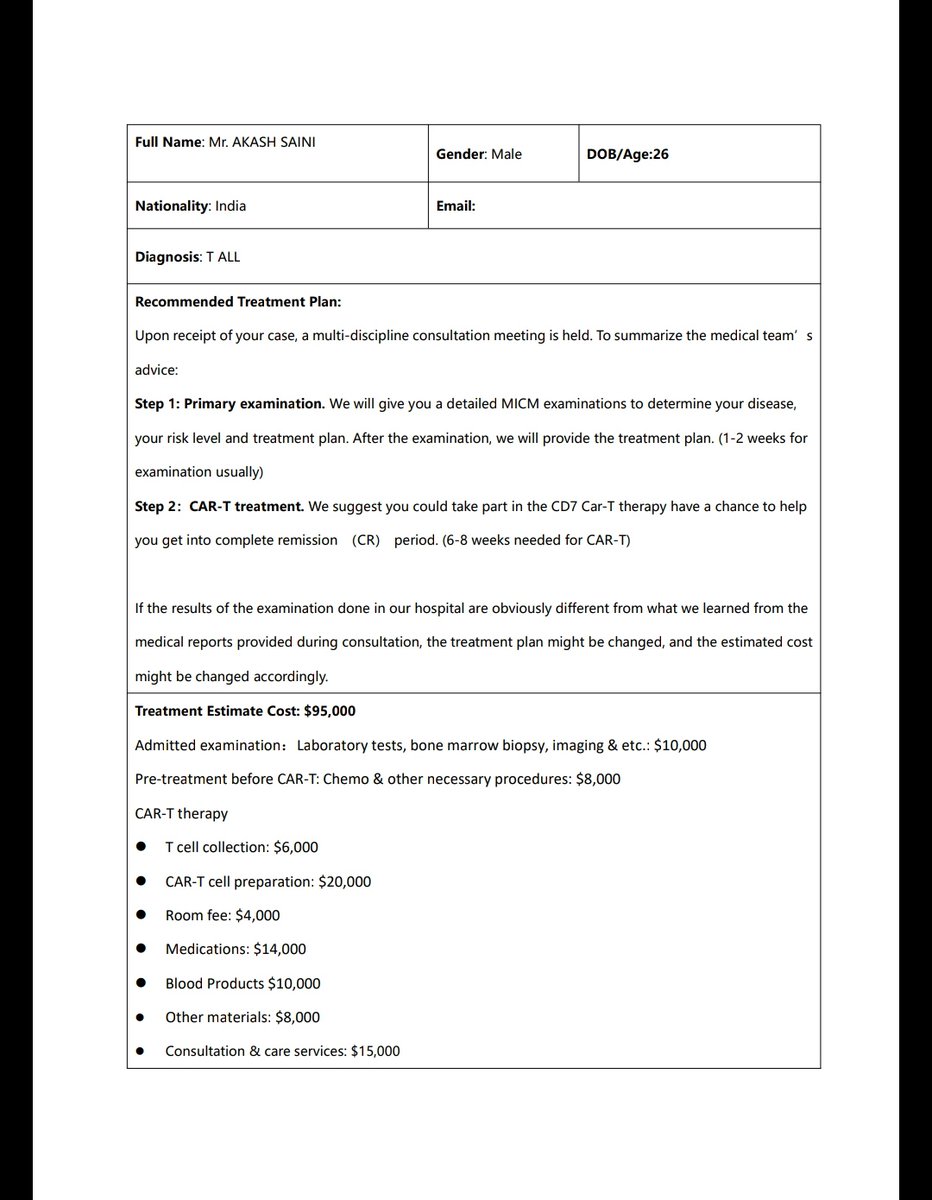 Shivani Saini tweet media