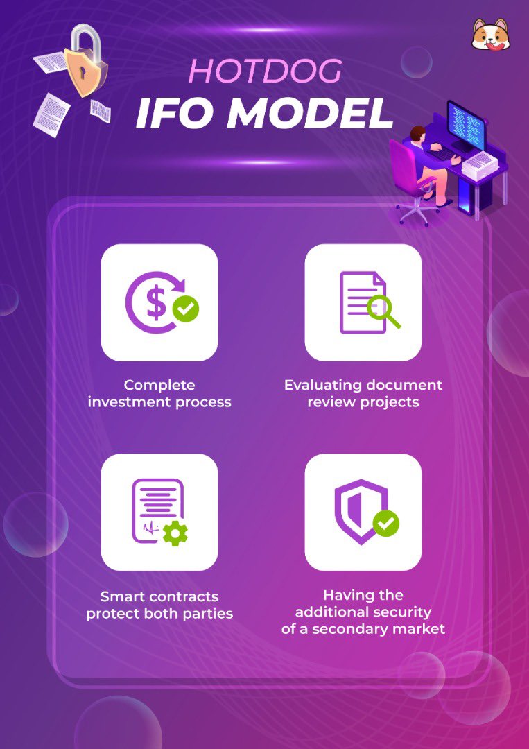 hotdogtoken's tweet photo. Additional security🛡️ 
In the complete process 🔄 of HOTDOG IFO https://t.co/oAkn6CRwBQ