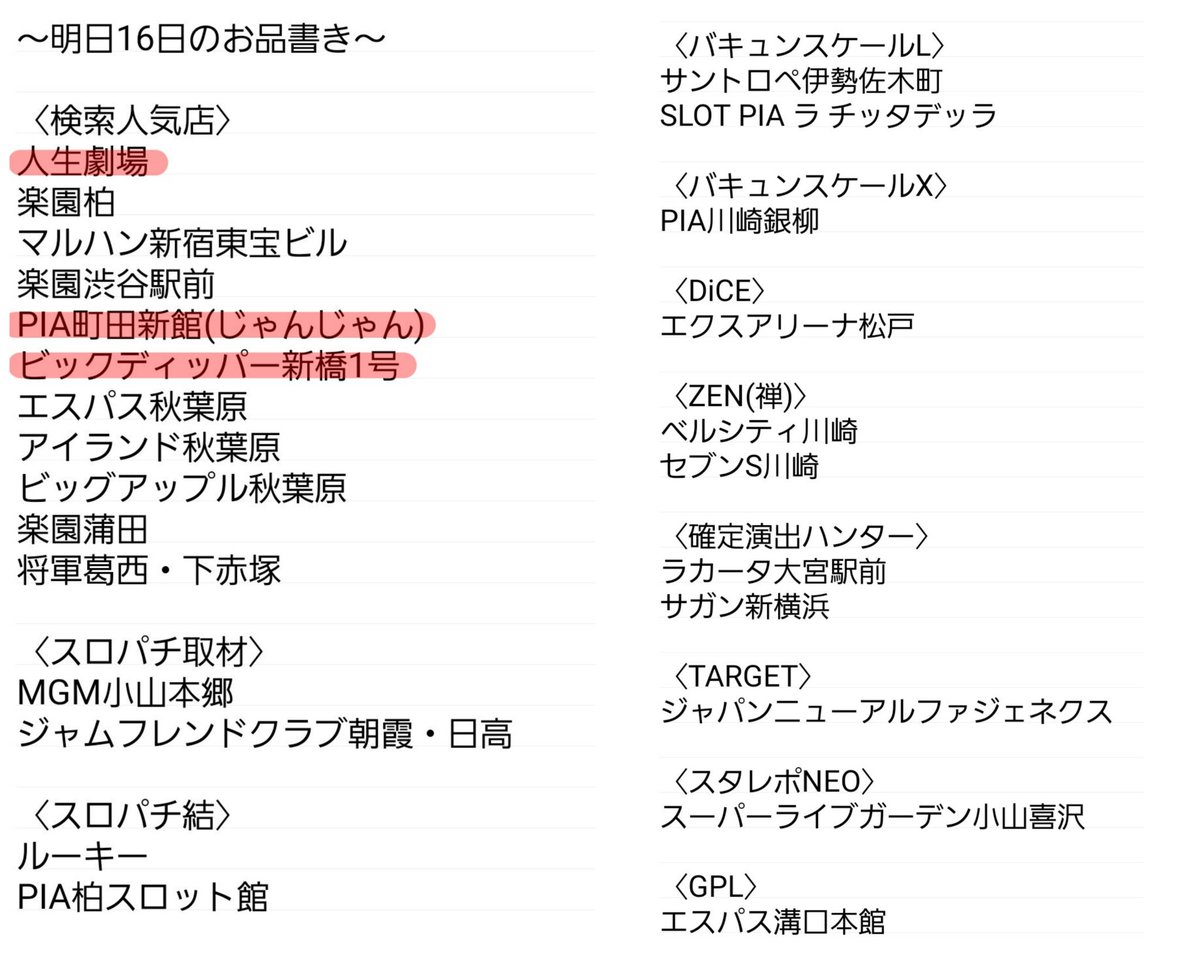 荻吉 スロ お品書き スロパチ結 ルーキー Pia柏スロット館 バキュンスケールl サントロぺ伊勢佐木町 Slot Pia ラ チッタデッラ バキュンスケールx Pia川崎銀柳 Dice エクスアリーナ松戸 Zen 禅 ベルシティ川崎 セブンs川崎 確定