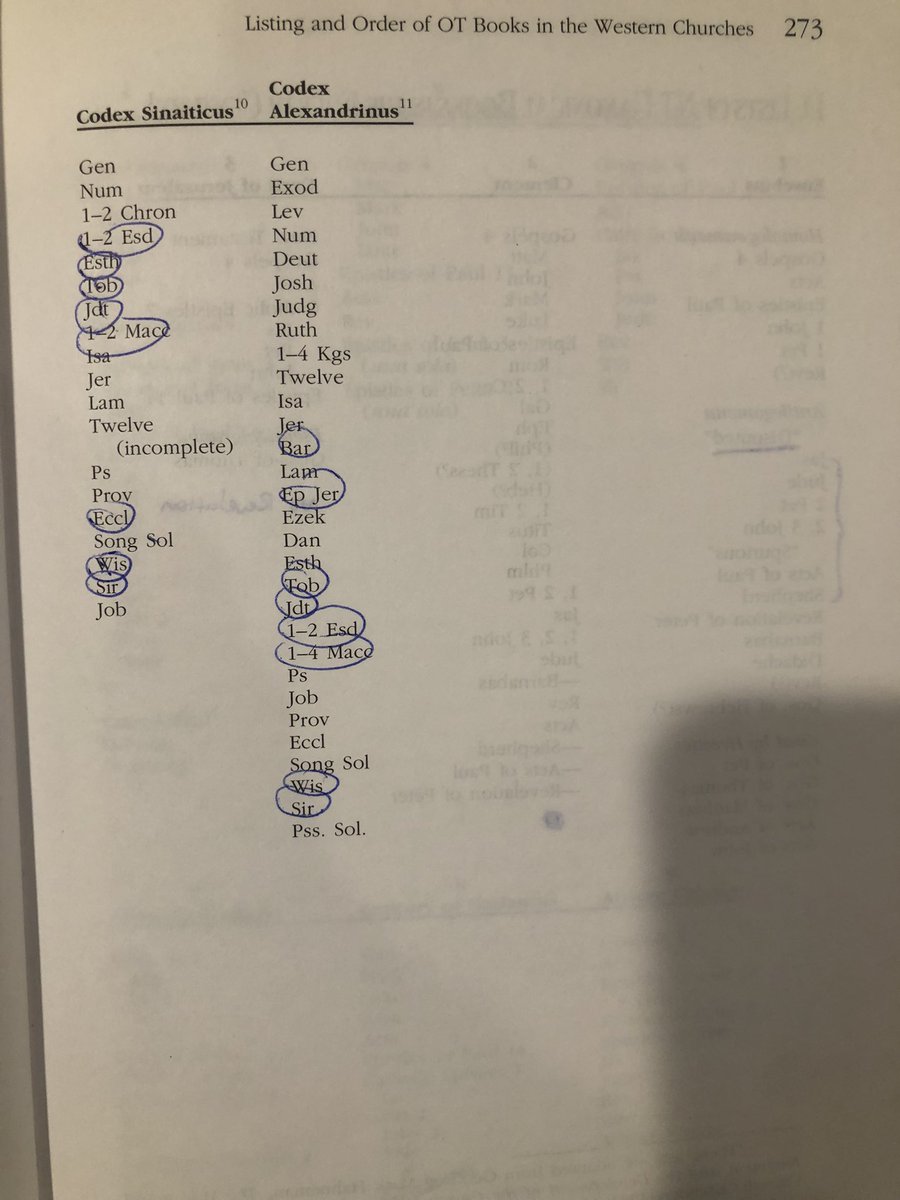 Jay_D007's tweet image. 2. (Cont.) on varying Nt and Ot canons: