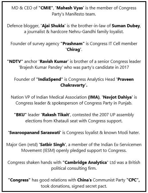 go4avinash's tweet photo. Those mentioned in list pretend to be neutral & unbias but fact remains that they all are part of Congress' Lutyen's Eco-system.
#CongressEcoSystem 🧐 https://t.co/SP5SrLQaik