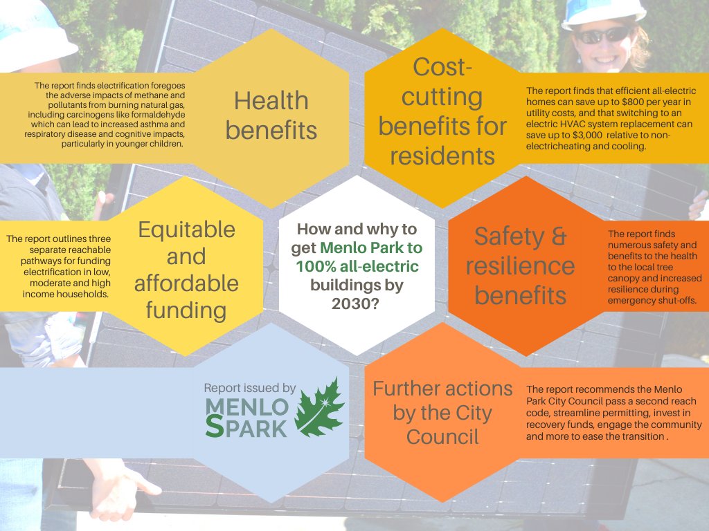 Menlo Spark on Twitter "How can Menlo Park transition from gas to