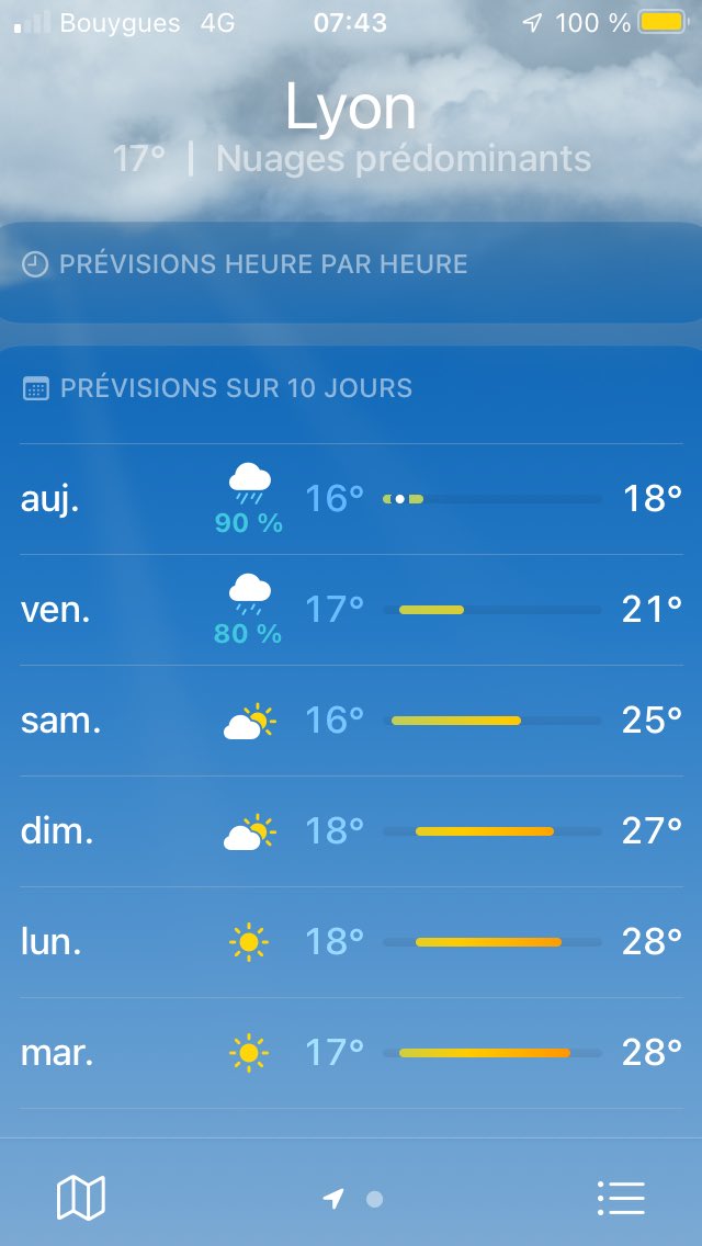 atom_2jong's tweet image. J’ai une question pk iOS 15 depuis la deuxième bêta a des bords plat genre dans les réglages et tt? Je pige rien (sur un iPhone SE 1) #ios #iOS15 #ios15beta2 #iOS15beta3 #WWDC21