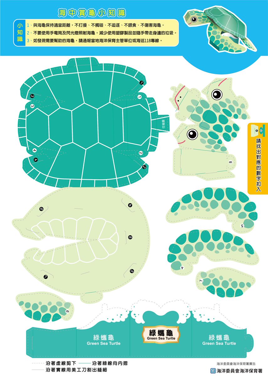 長輩圖على تويتر 摺紙 T Co Ype0nljnjr 海洋委員會海洋保育 署 在家防疫不無趣 一同摺紙學樂趣 鯨鯊 綠蠵龜及虎鯨是耳熟能詳的海洋保育類動物 為了增加大家對他們的印象 本署特別製作3款保育類生物3d摺紙模板 歡迎大家下載 下載