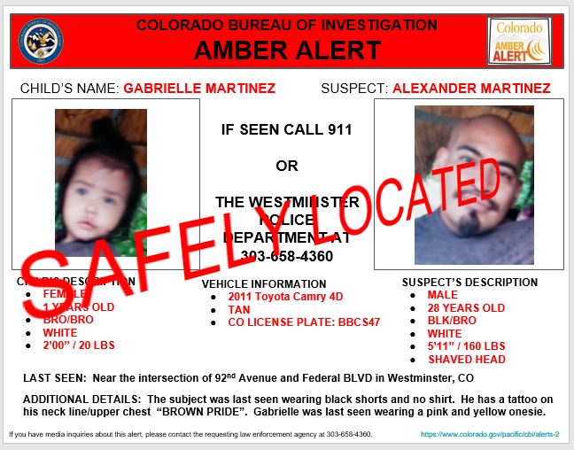 Cbi Alerts Cbialerts Twitter