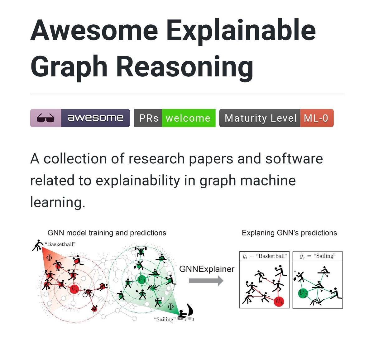 Awesome Explainable Graph Reasoning

A collection of research papers and software related to explainability in graph machine learning.

<a href="/benrozemberczki/">Benedek Rozemberczki</a>

github.com/AstraZeneca/aw…