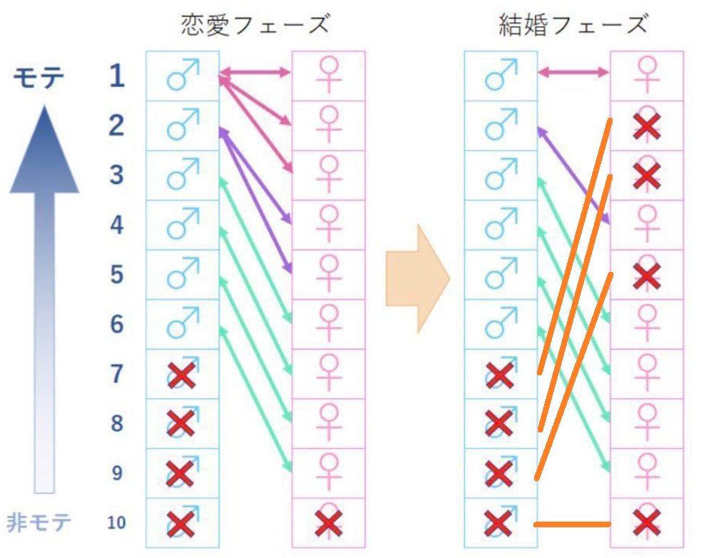 Jettier なんかこうすれば丸く収まる気がする Jettier なんかこうすれば丸く収まる気がする
