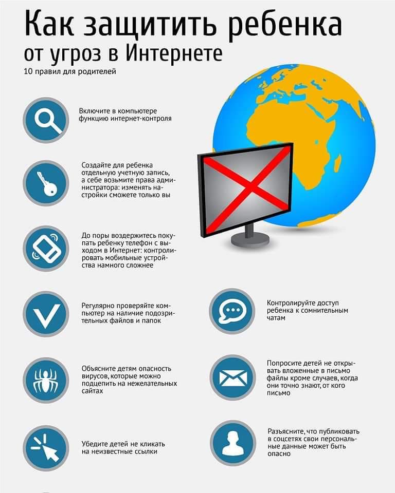 Уважаемые родители! ⚠️
Обращайте внимание на время, проведенное в интернете вашим ребенком!