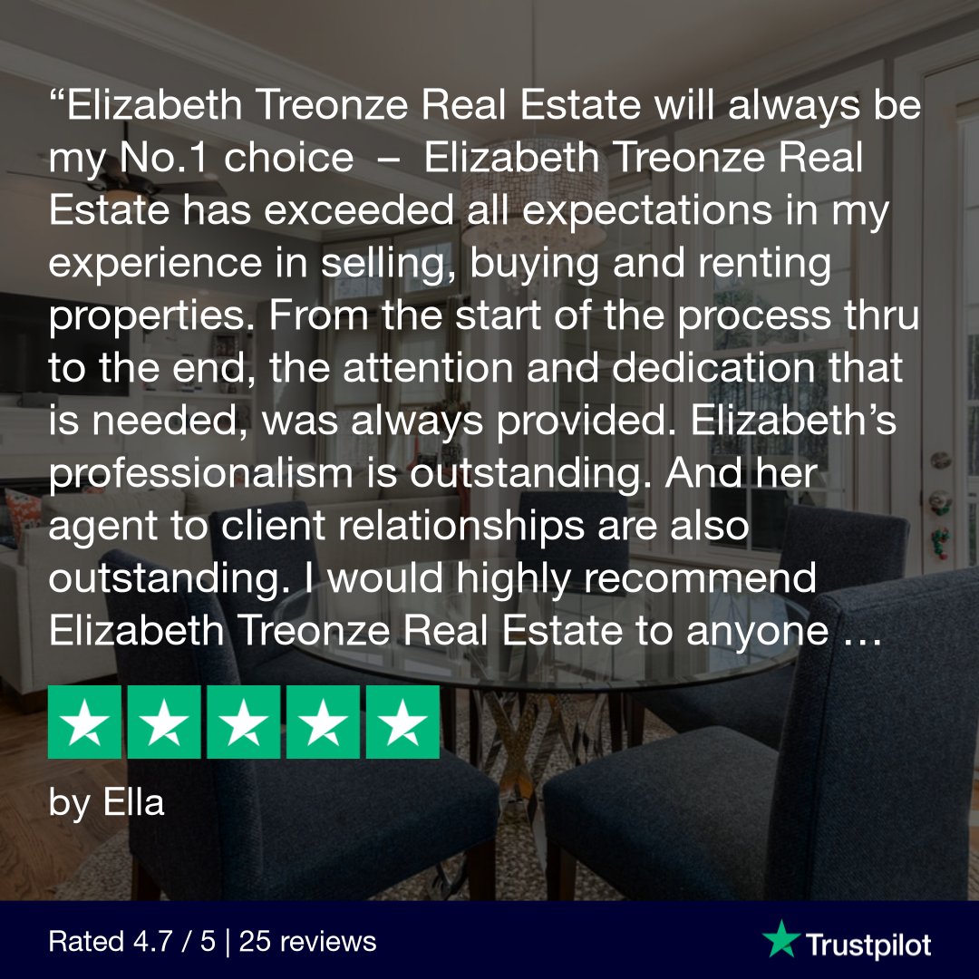 New Review. Thank you Ella for the honour, I am truly humbled by your beautiful words.
#humbled #happyclientreview #happyclienthappyme #realestateagency #sellinghomes #sellingyourhome #leasingagent #Sellingagent #lovemybusines #newreview #thankyou