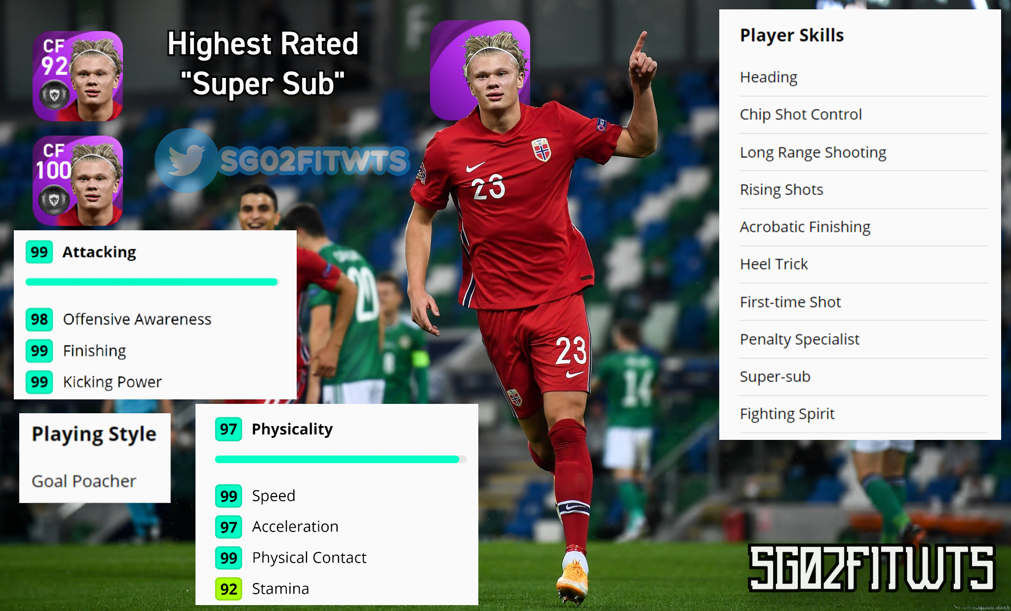 Efootball Superstar Erling Haaland Is Now The Highest Rated Super Sub In The Game Pes21 Efootballpes ウイイレアプリ Haaland Iconicmomentseries We21 Pes21mobile Dortmund Pes22 T Co Uc8g6bku6q Twitter