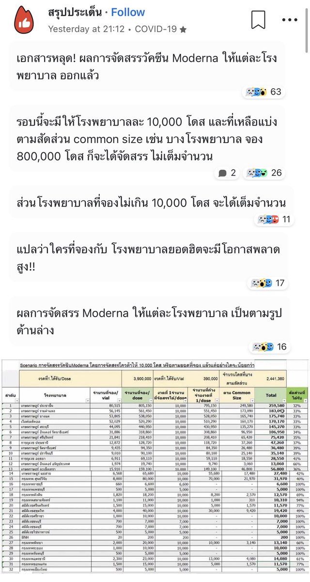 มีเรื่องเมาท์ tweet media