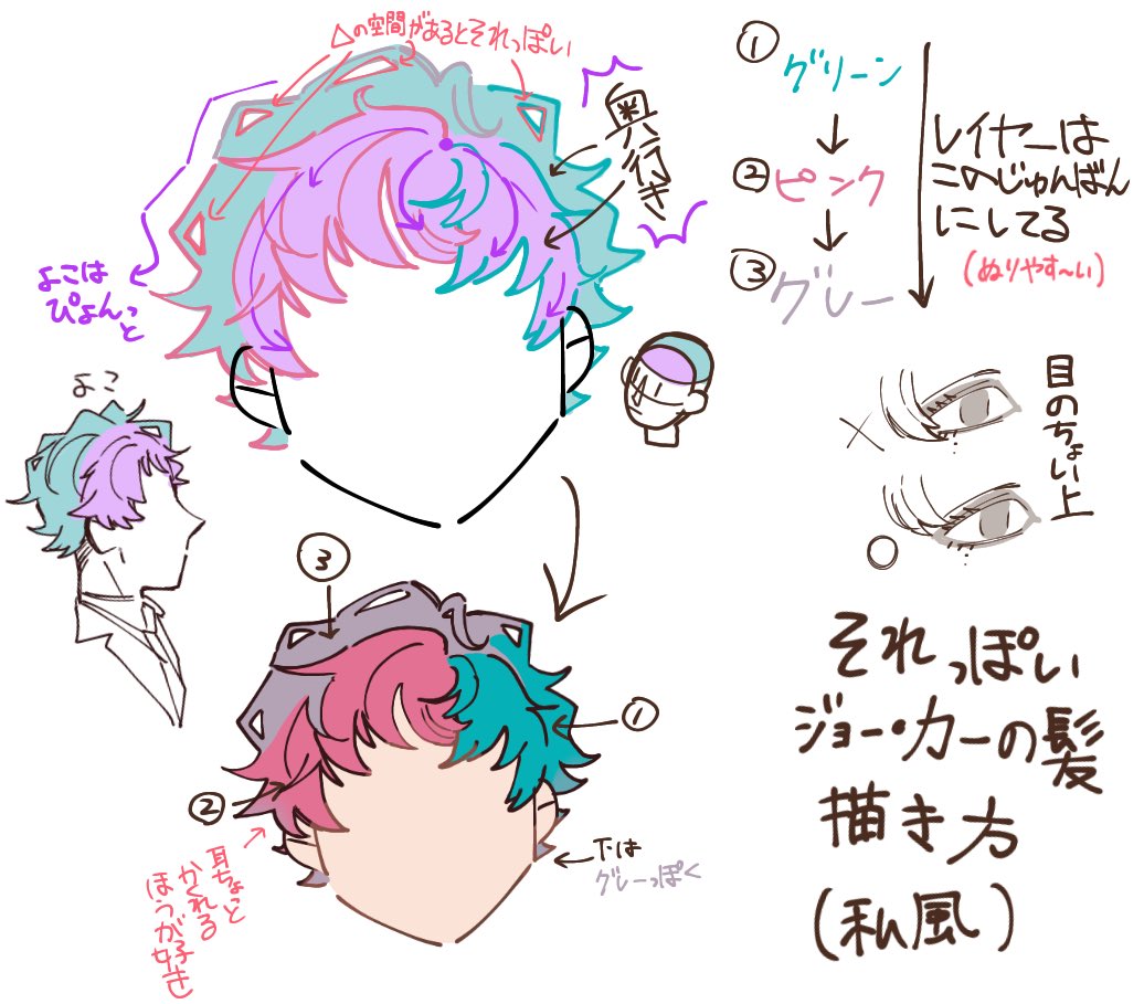 Twoucan 髪の描き方 の注目ツイート イラスト マンガ コスプレ モデル