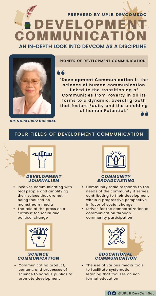 UPLBDevComSoc's tweet photo. Kilalanin si Dr. Nora Cruz Quebral (NCQ), mother of development communication, at alamin ang apat na departamento sa UPLB Devcom Program. #UPCA2021 #uplbdevcom https://t.co/3U2XIunXaZ
