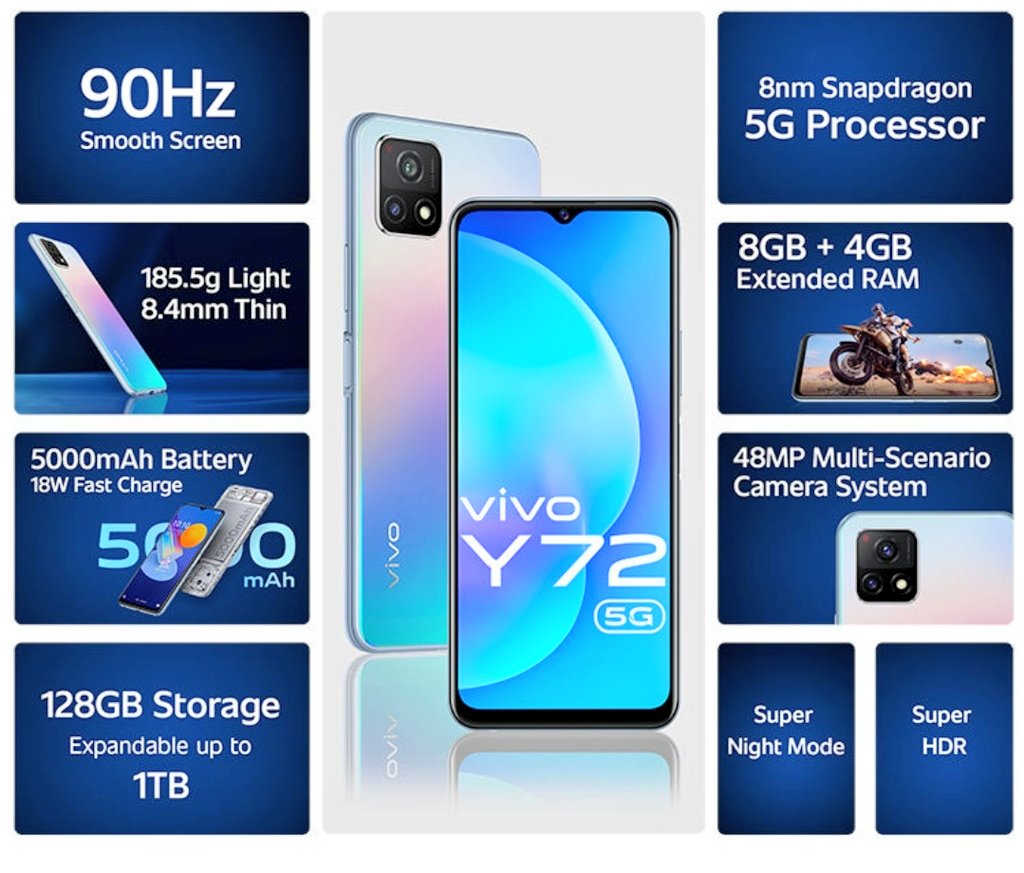 tcassist3's tweet photo. #VivoY725G Launched in India

6.58" FHD+ 90Hz 📱
SD 480 
48+2MP Rear 📸
8MP 🤳
5000mAh 🔋; 18W Fast ⚡
Android 11
3.5mm Jack
8.4mm Thick
188grams
Android 11 ; Funtouch OS11
4GB Virtual RAM

8/128GB - ₹20,990

Prism Black , Slate Grey

#VivoY72 #VivoY73 #Vivo #Y72 #VivoYSeries https://t.co/jyIYCw18q1