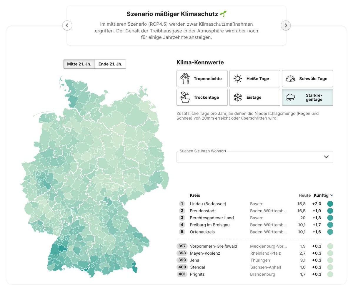 Funke Interaktiv tweet media
