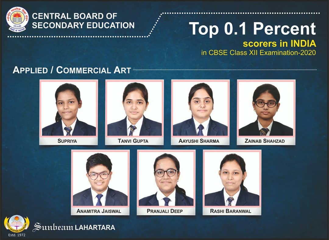 SLahartara's tweet photo. #SunbeamLahartara students amongst TOP 0.1 PERCENT SCORERS IN INDIA🇮🇳
#nofinishlineforus
#AcademicExcellence #Toppers
#Number1_School_in_Varanasi https://t.co/0d9OMMepXO