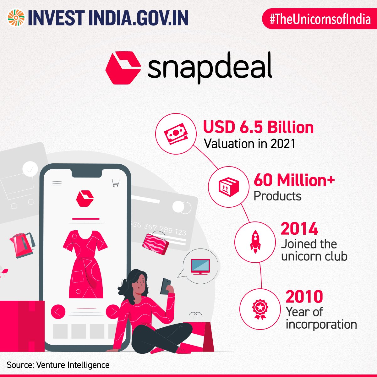 .<a href="/snapdeal/">Snapdeal</a> has 300000 sellers delivering to 6000+ cities &amp; towns across #NewIndia!

Discover more about #NewIndia’s ecommerce companies here 👉 bit.ly/II_startuphub

#TheBillionDollarClub #InnovativeIndia #TheUnicornsofIndia #InvestInIndia #Startup #Innovation <a href="/startupindia/">Startup India</a>