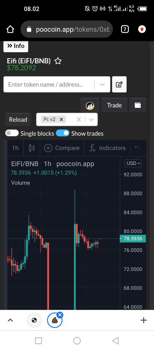 sisingakak's tweet photo. 💰 Free No Fee Gas $50,000,000 Airdrop Giveaway : EIFI Token🤑🤑 Highpotential token
💰 1 Token = $76 FREE🤑🤙🔥🚀
🔥 Join Airdrop: https://t.co/Kk6qr0kAt1

#airdrop #eifi #eififinance #eifiairdrop #airdropeifi #airdropeififinance #eififinanceairdrop #BSC #BinanceSmartChain https://t.co/NUxSuvtRtv