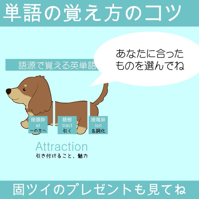 英語話せるようになりたいのtwitterイラスト検索結果