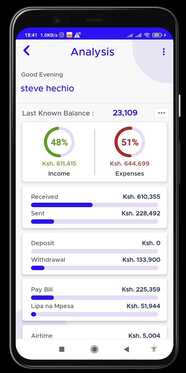 Stevehechio's tweet photo. I found out about this app and it is amazing. You can try us out to analyze your MPESA transactions and set up budgets… track overspending 

https://t.co/qfe7i4nJev

 #mpesabusinesstill #mpesa https://t.co/ZEN0PVlLys