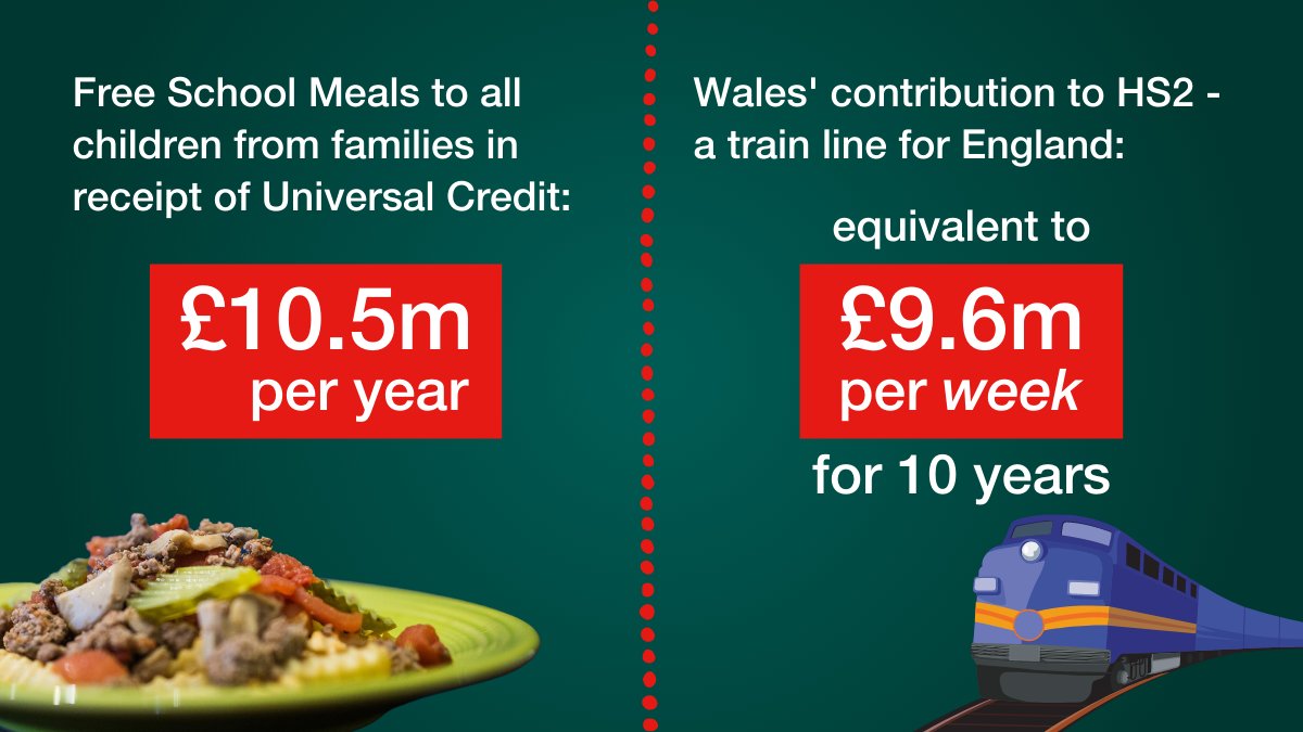 glennswingler's tweet photo. Feed the children or pay for an England only railway?
🏴󠁧󠁢󠁷󠁬󠁳󠁿🏴󠁧󠁢󠁷󠁬󠁳󠁿🏴󠁧󠁢󠁷󠁬󠁳󠁿🏴󠁧󠁢󠁷󠁬󠁳󠁿🏴󠁧󠁢󠁷󠁬󠁳󠁿🏴󠁧󠁢󠁷󠁬󠁳󠁿🏴󠁧󠁢󠁷󠁬󠁳󠁿🏴󠁧󠁢󠁷󠁬󠁳󠁿🏴󠁧󠁢󠁷󠁬󠁳󠁿🏴󠁧󠁢󠁷󠁬󠁳󠁿🏴󠁧󠁢󠁷󠁬󠁳󠁿 https://t.co/meSq02zJPC