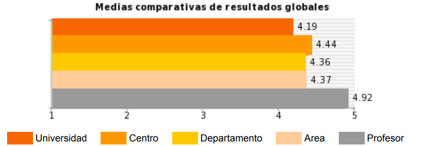 Alejandro Gómez tweet media