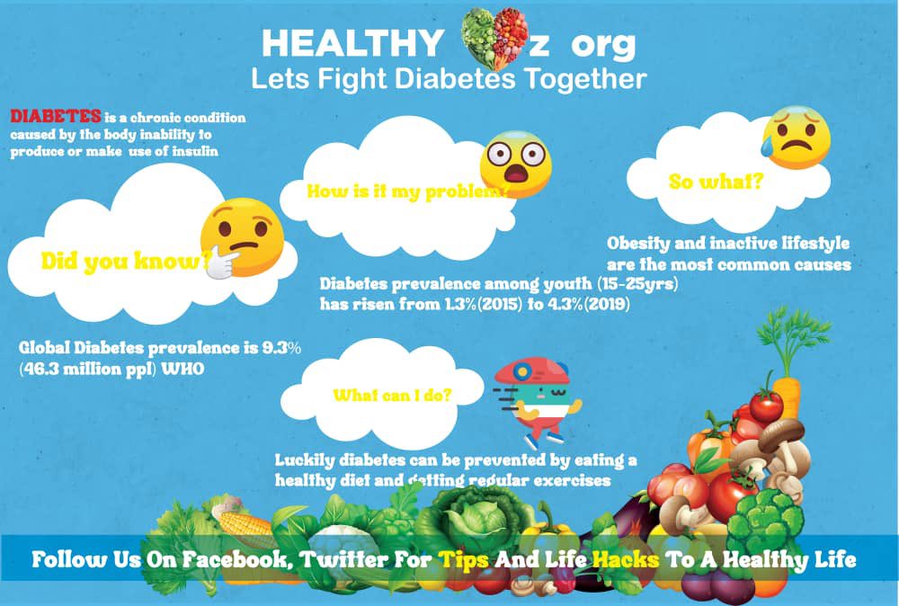 HealthyHeartz2's tweet photo. Tip of the day: Diabetes can not be transmitted from one person to another but often affects 70% of a family with a diabetic person! 

Follow #HealthyHeartz for more info and details in this regard! 🔥💯 https://t.co/9VVGJGb28k