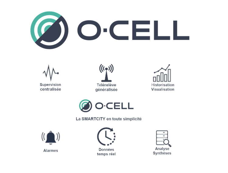 SalonAchatP's tweet photo. 💪 Quand Écologie rime avec Économies grâce à @o_cell_iot 
👉 Solution innovante de supervision à destination des collectivités
🔎 Basé sur des capteurs nouvelle génération et une plateforme web pour une supervision en temps réel des  bâtiments et équipements 👇
Stand n°3 😉 https://t.co/oQF0MKV8We