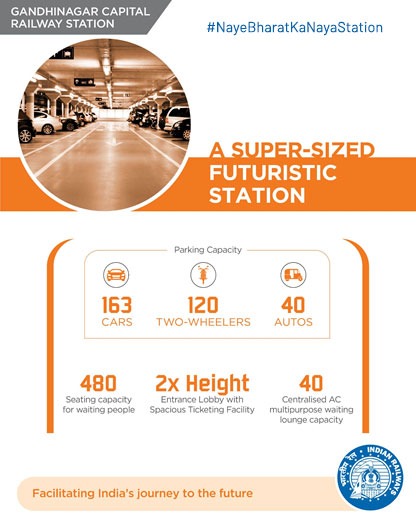 drmdhnecr's tweet photo. The newly-constructed Gandhinagar railway station is world-class. A testament to our commitment towards improving India’s transport infrastructure.  #GandhinagarCapitalRailwayStation #Redevelopment #Progress #NayeBharatKaNayaStation https://t.co/2ppMBSo8Ox