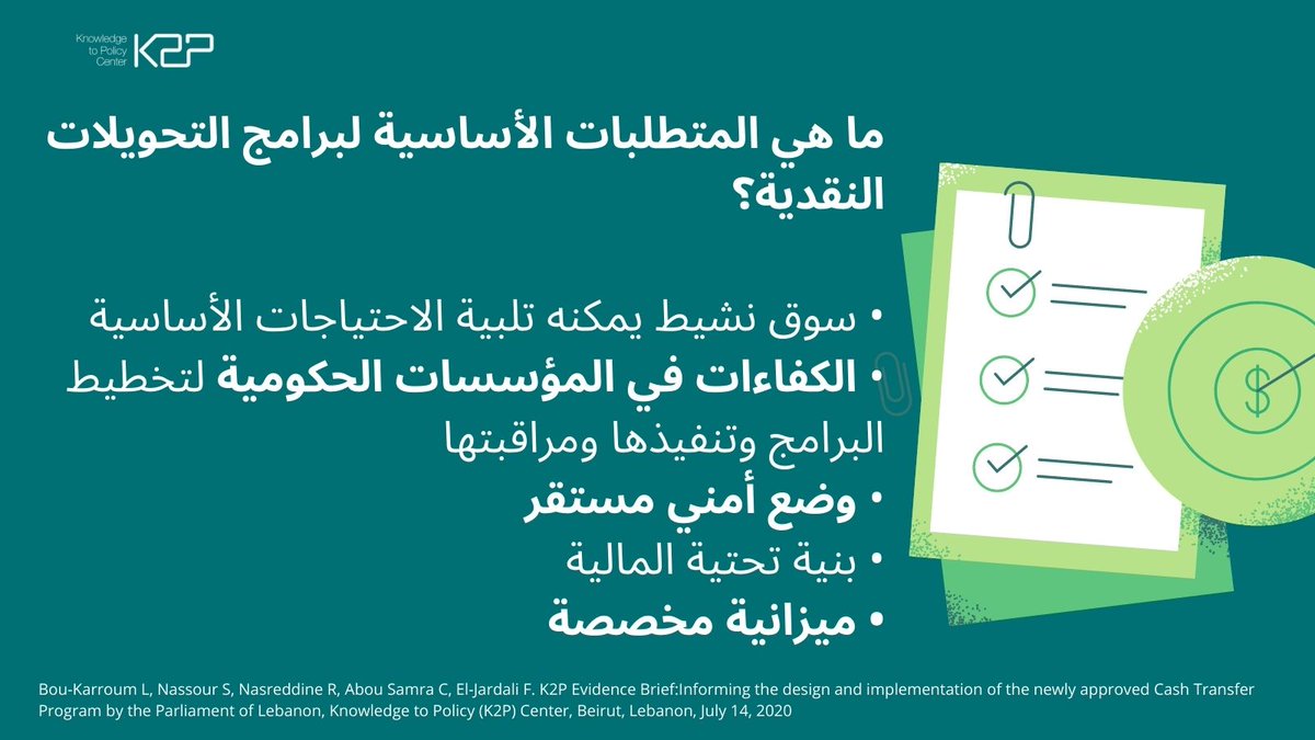 Knowledge to Policy Center - AUB tweet media
