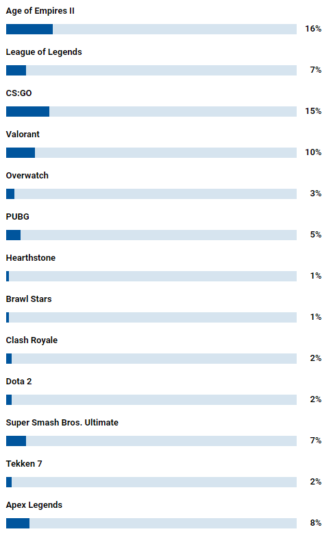 Manuel Oberholzer tweet media