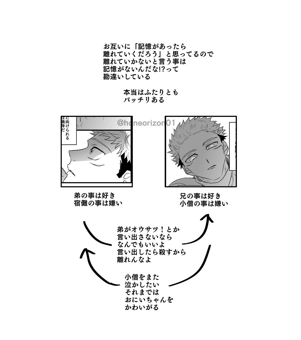 ほそく 