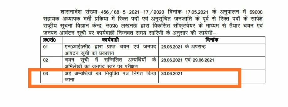 TiwariNagendra6's tweet photo. @UPGovt @navneetsehgal3 @sanjaychapps1 @ShishirGoUP #69हजार शिक्षको की भर्ती में #6696 नवनियुक्त शिक्षको को नियुक्ति पत्र कब मिलेगा
#बहुत_हुआ_इन्तजार_अब_तो_योगी_सुनिए_पुकार 
@UPGovt @drdwivedisatish @ravikishann @myogiadityanath @Thesachofficial 
@CMOfficeUP @dineshbjp09 
@myogioffice
@BJP4UP
#6696_चयनितों_को_नियुक्तिपत्र_दीजिए https://t.co/wyZrw7ScXm