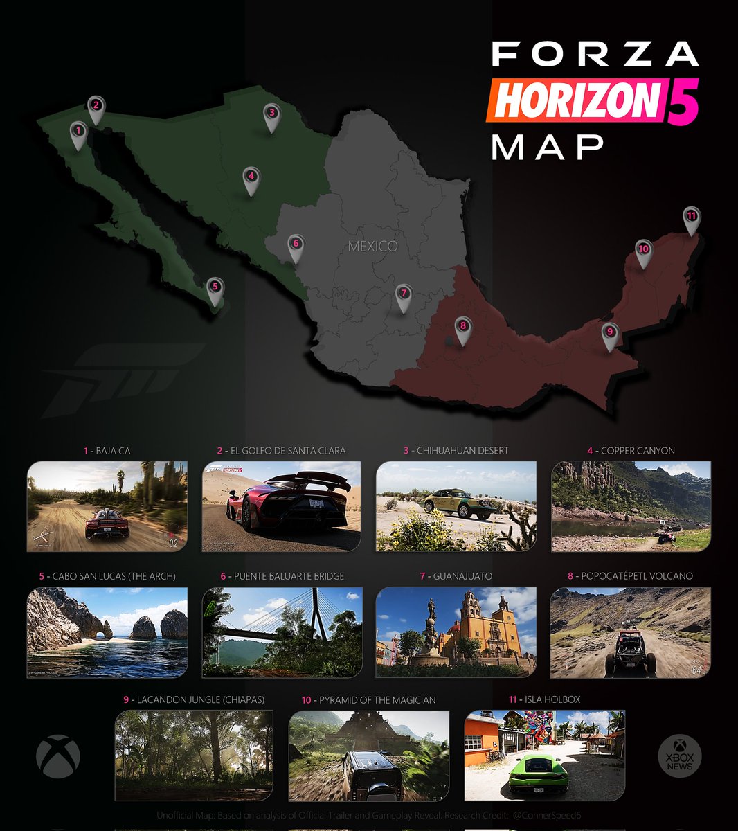 Forza Horizon 5 takes the series to Mexico