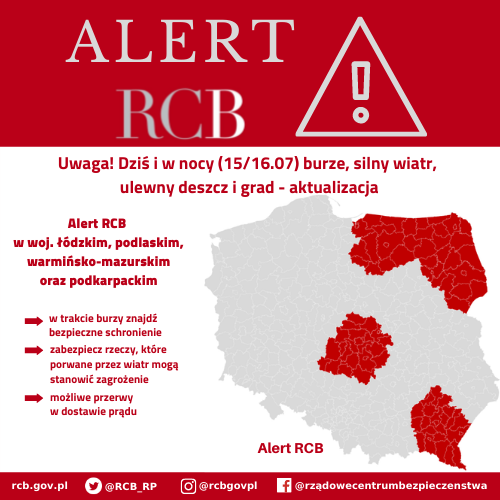 Alert 15/16.07