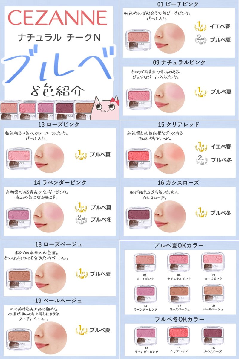 セザンヌ　ナチュラルチークN  13・14・16