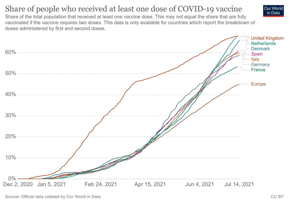 Henrik Ullum tweet media