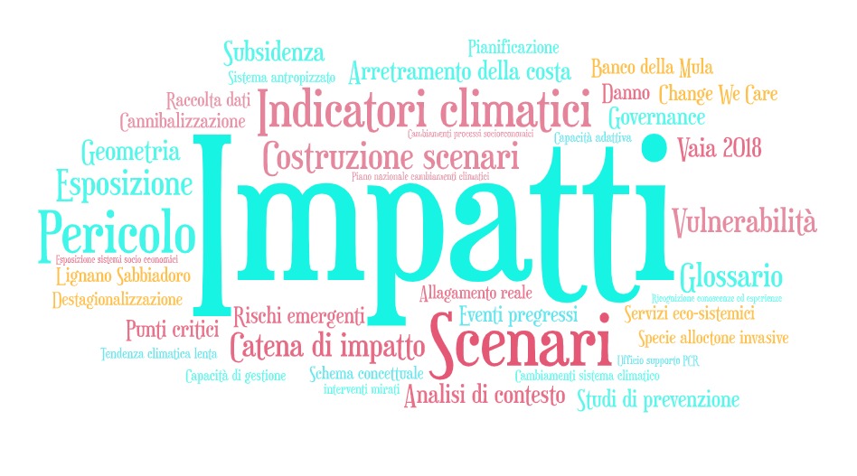 InformestEU's tweet photo. #registrazioni
🔝Disponibili i materiali del ciclo di incontri “Cambiamenti climatici e adattamento locale nelle aree costiere e lagunari del FVG” realizzati da #Informest, @APEFVG e @ARPAFVG nell’ambito dei progetti @ItalyCroatia #RESPONSe e #AdriaClim!
👉https://t.co/mfZd1t0Z3u https://t.co/tX9znriCf4