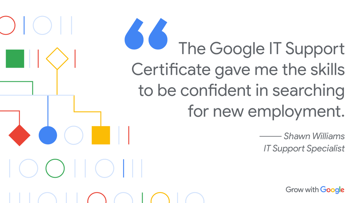 Google experience. Google experience