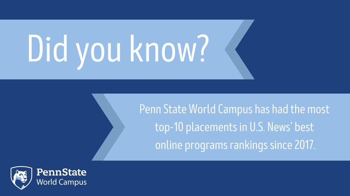 Fun Fact: For the fifth straight year, #PennStateWorldCampus was the most recognized institution in U.S. News &amp; World Report’s annual rankings of the best online degree programs in the country. 🦁

Click here to read more about the annual rankings: ow.ly/Frbr50FvjDB