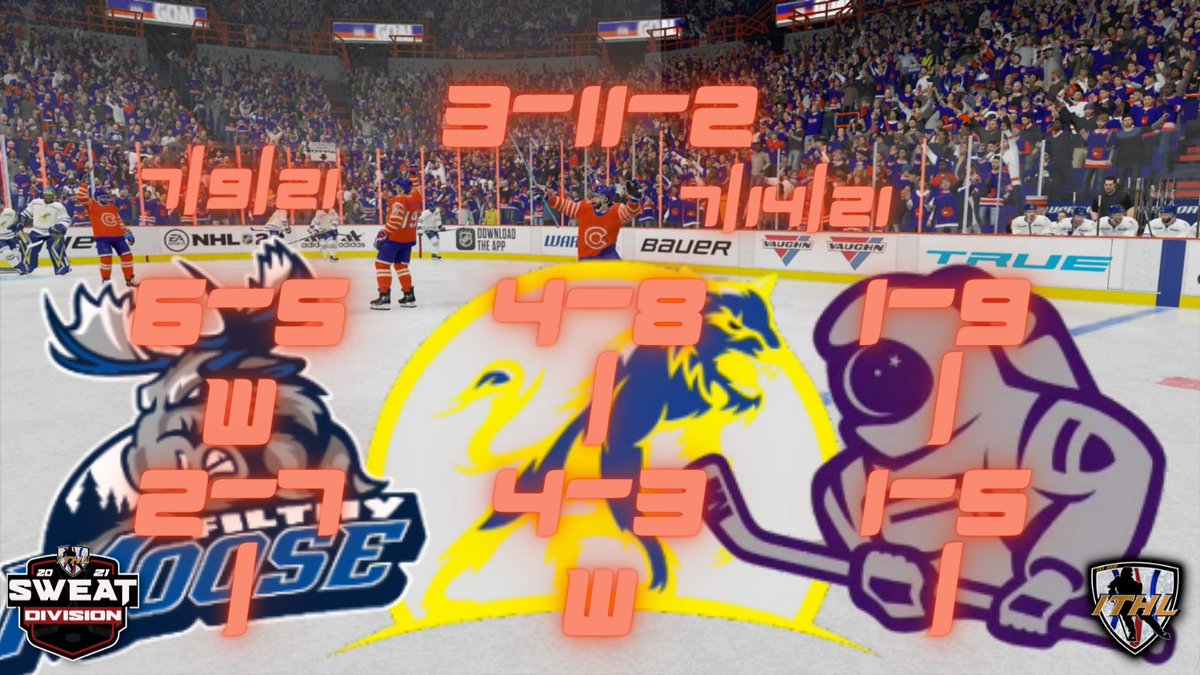 A look back at our last 6 games